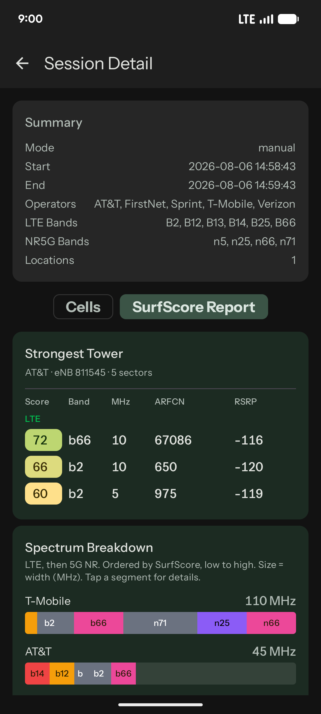 SurfScan app SurfScore report showing strongest-tower ranking and spectrum breakdown by operator