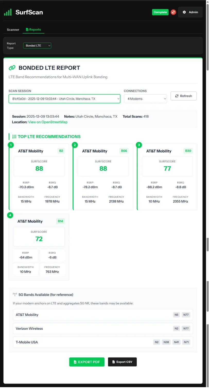 Bonded LTE Report showing top band recommendations with SurfScore ratings