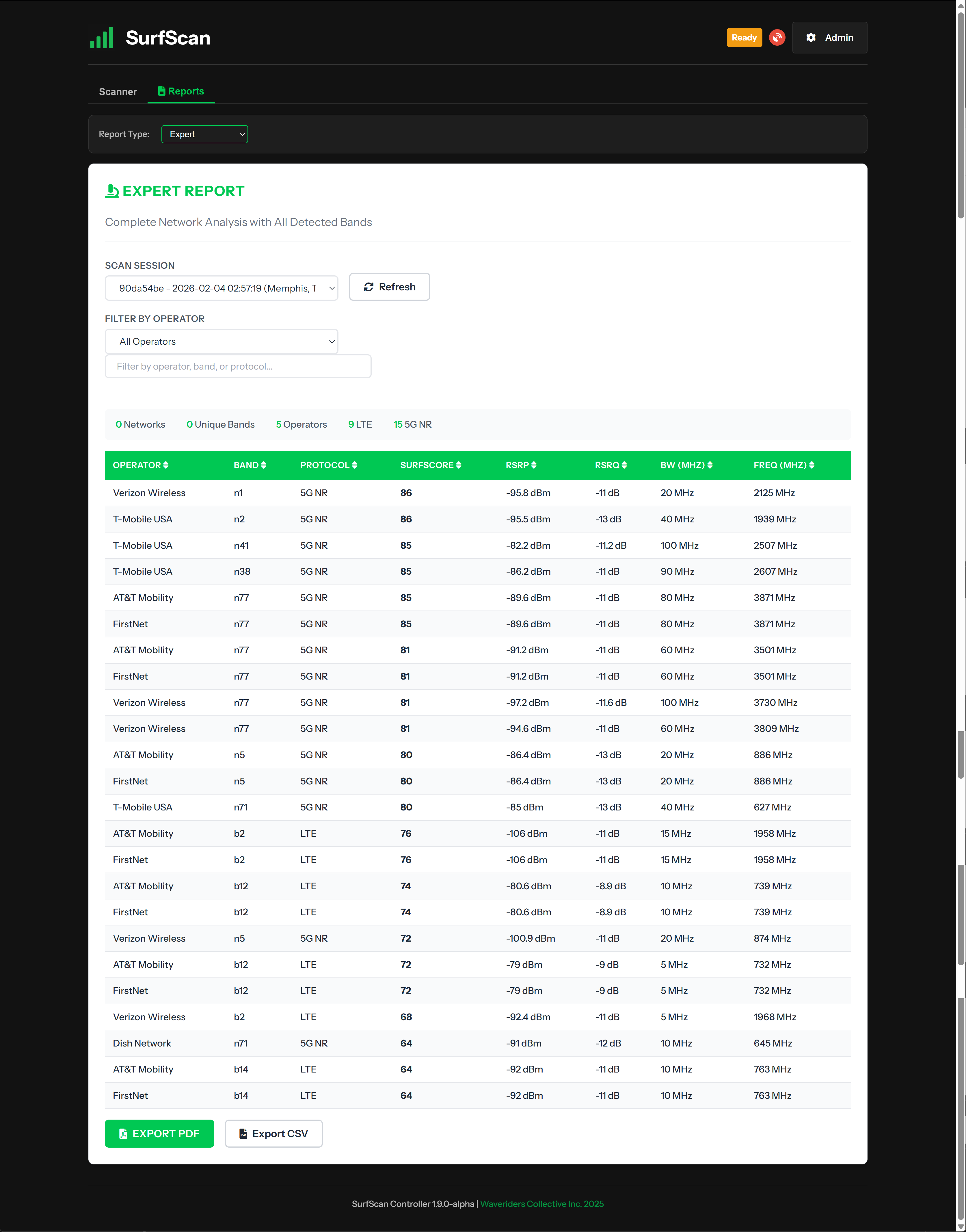 Expert Report showing all detected bands with detailed metrics